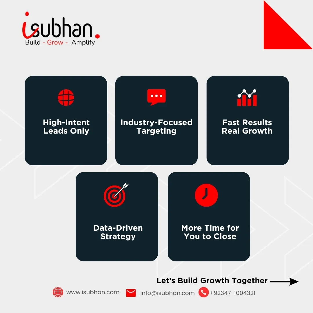 Isubhan — creative by Brand Banwayen